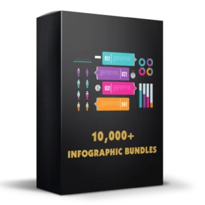 10,000+ Infographic Bundles